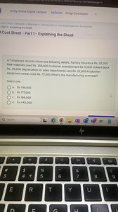 Amity Online Digital CampusbeSocialAmigo Dashboard(ACCT602)-... | Filo