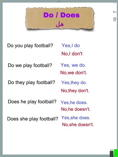 تعلم استخدام الأفعال مع 'دو' و 'دز' في الإنجليزية