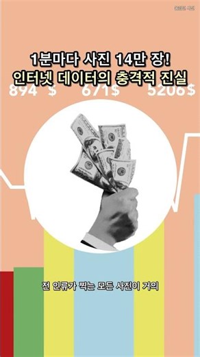 1분마다 사진 14만 장! 인터넷 데이터의 충격적 진실