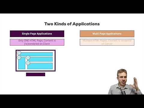 Understanding Single Page Applications and Multi Page Applications react js