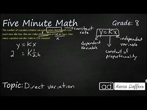 8th Grade Math Direct Variation