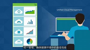 云产品介绍：CMP系列VMWare的云管平台 | VMware Cloud Management Platform