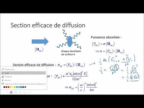 IV. Rayonnement et diffusion - part 3 : Diffusion Rayleigh