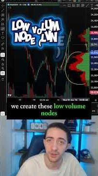 How to Trade Volume Profile (EASY)