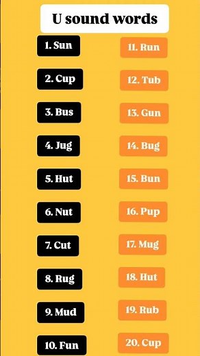 U sound words |U words | Vowels |U sound vowels | England grammar | U letter words #vowels​ #uwords​