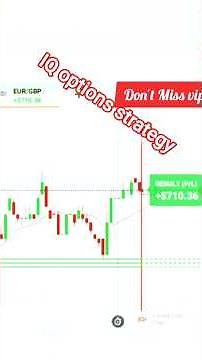 IQ options strategy IQ options trading IQ options real profit My Telegram Channel link description