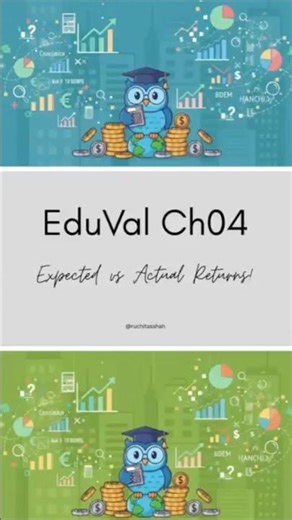 Ed uVal Ch04: Expected vs Actual Return using Beta & CAPM #businessintelligence #dataanalysis