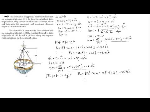 Find the Resultant force acting on the chains and find the forces given the resultant force