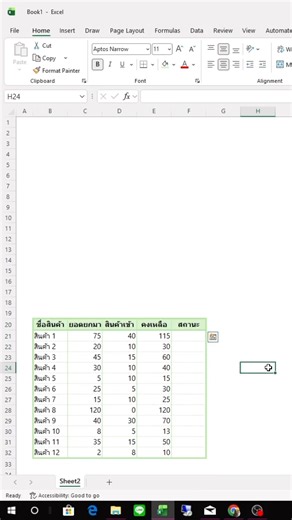 📦 สต็อกเยอะ ≠ ของพอ หลายร้านพลาด เพราะไม่รู้ว่าควรสั่งของเพิ่มตอนไหน ตาราง Excel นี้ช่วยบอกทันทีว่า 🟢 เพียงพอ 🟡 ใกล้หมด 🔴 ต้องสั่งเพิ่ม ใช้แค่ สูตรเดียว ไม่ต้องเดา ไม่ต้องเช็กทีละรายการ 📊 ดูคลิปนี้ แล้วเอาไปใช้ได้จริง เซฟไว้ งานง่ายขึ้นแน่นอน 💚 #Excel #fypシ #fb #Excellent #exceltips | Excel Data Master Class
