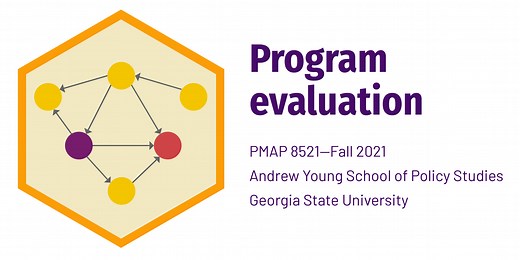Matching and inverse probability weighting | Program Evaluation