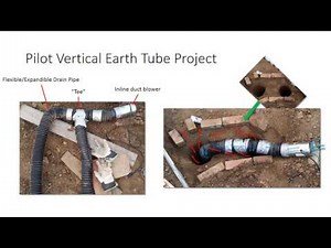 Vertical Geothermal Earth Tube (Part 1) - Greenhouse Heating/Cooling