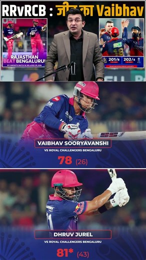 Introducing the "CrickoWear Pro Band," a revolutionary next-generation smart wearable