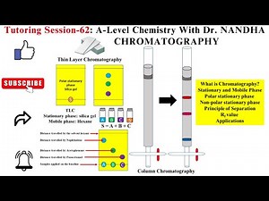 CHROMATOGRAPHY | Stationary (Polar & non-polar) & mobile phase | SEPARATION Principle | Applications