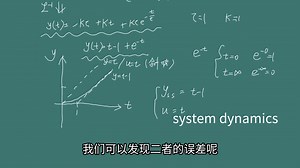 system dynamics 系统动力学 一阶系统 斜坡响应 跟踪误差
