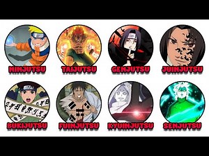 Every Jutsu in Naruto Explained in 10 Minutes | Anime NovaVibe