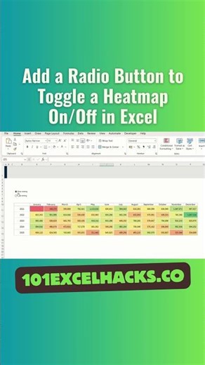 Toggle heatmap on or off in Microsoft Excel #heatmaps #excelvisualization