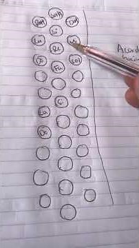 Aprende los botones del acordeón de Sol en menos de 3 minutos !