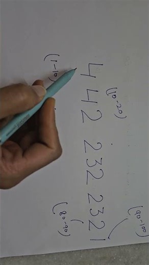 Maths trick :Remember Prime Numbers between 1 -100. Follow for more maths trick