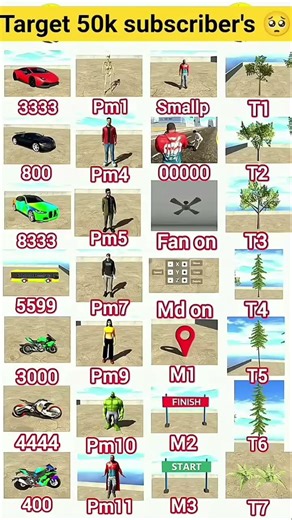 💥indian bike driving 3D 💫 new update new 👍💥 code 2026 😱🍂