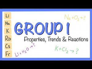 Group 1 - Alkali Metals | Properties, Trends & Reactions (GCSE AQA Science)