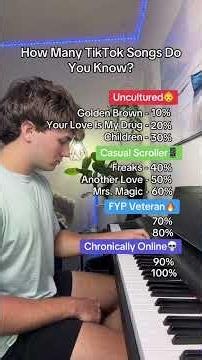How many TikTok songs do you know? #piano #tiktok