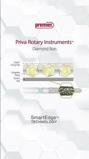 SmartEdge™ Technology on Priva Rotary Instruments™ Diamond Burs
