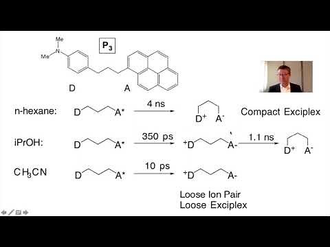 The Exciplex: Charge Transfer Emission and Absorption of Pyrene and Fullerene aniline complexes