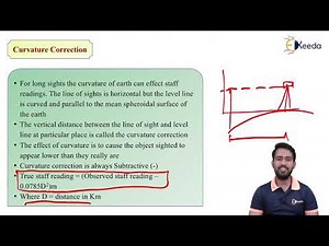 Corrections Due to Curvature and Refraction - Levelling and Its Application - Surveying 1