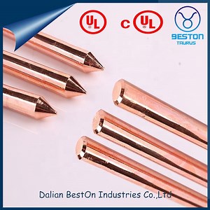 [Hot Item] Rigid-Base -40-80 Celsius Temperature Tolerance 10mm Grounding Rod Used for Cinema Projector Grounding Systems with UL-Certified