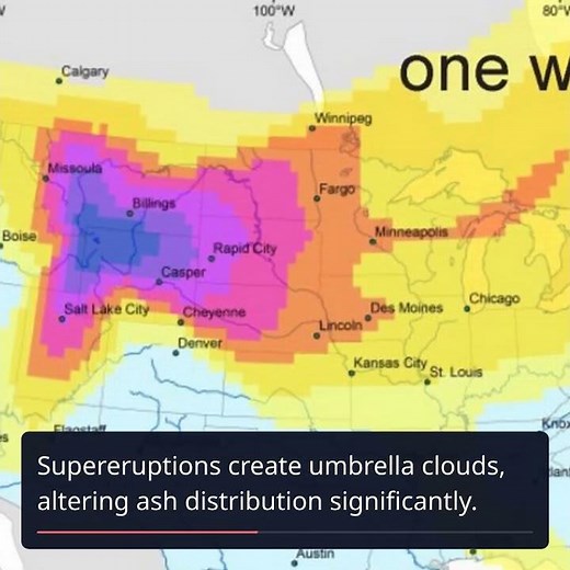 The Chilling Impact of a Yellowstone Supereruption