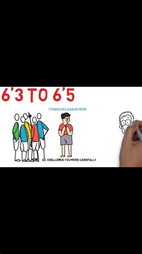 How Your Height Secretly Controls Your Life #height #motivation #animation #dating