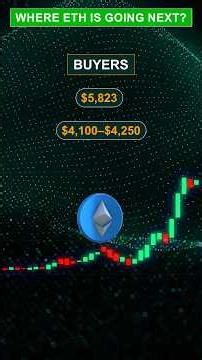 Where is ETH going next? #shorts