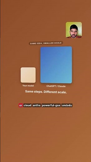 Train Your Own AI with Language Model Builder