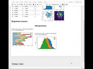 Créez des tableaux de bord avec jupyter
