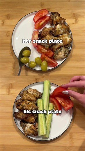 Not sure how many macros you should be eating? Here’s the “manual” way ⬇️