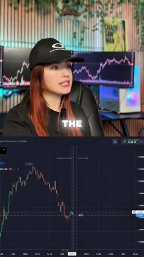 Do you know what a downtrend is and how to profit from it?