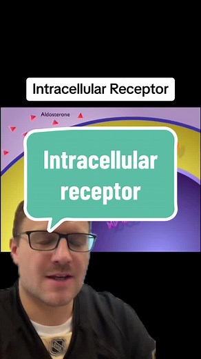 Intracellular Receptor: Mechanism of Signal Transduction