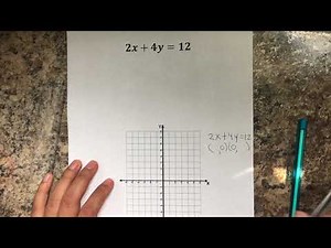 33. Graphing by Finding the Intercepts