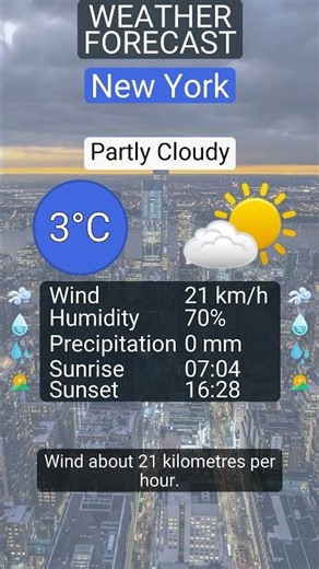 New York: 4 December 2025’s highlights → Partly Cloudy, 3°C, wind 21…