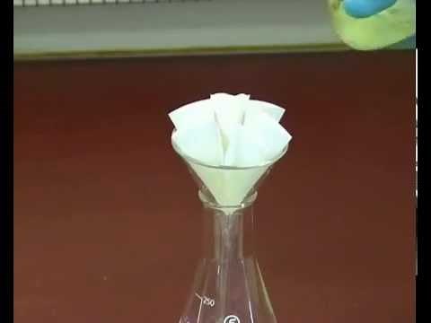 Drying an organic solvent