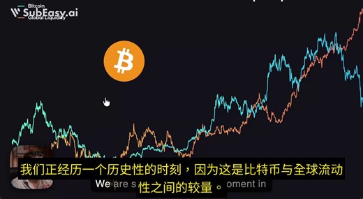 🧐比特币似乎正在和全球流动性的走势相背离——这是否已经意味着：现在已经不能用 2020 年的 $BTC 模型，去理解一个已经被 ETF 和机构重塑的市场了？
