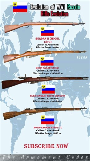 🇷🇺 Russia Rifle Evolution ⚔️ #shorts #history #militaryhistory #military #2025shorts #subscribe