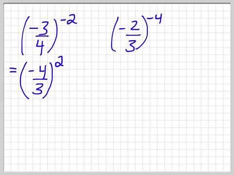 Exponent Law: Negative Exponents and Reciprocals
