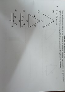 Some conditions are given in the questions \& different graphic... | Filo