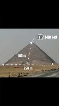 The Red Pyramid was not a drill!