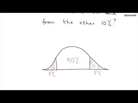 Suppose a simple random sample of size 30 is drawn from a population with mean 82 and standard devi…