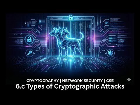 6.c Types of Cryptographic Attacks | Cryptography | Computer Science Engineering