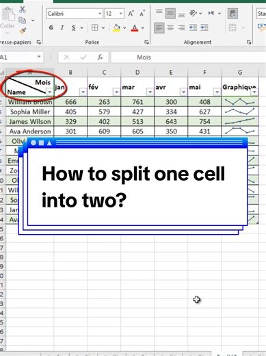 Mastering Cell Splitting in Excel