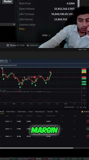 Portfolio Margin: Long vs. Short Strategy Explained #shorts