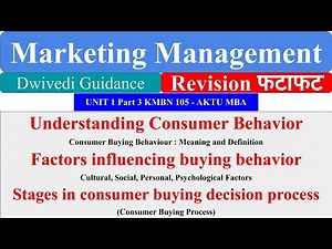 understanding Consumer Behaviour, consumer buying decision process, marketing management aktu mba